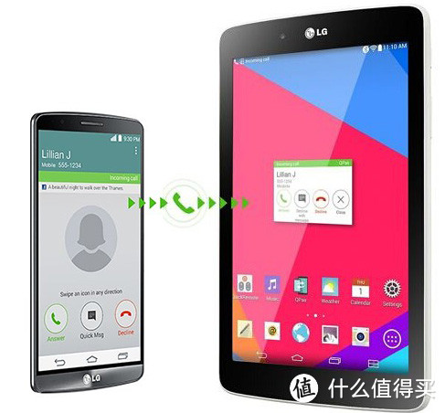 LG 连发 G Pad 7.0、8.0 和 10.1 三款Andriod平板 定位中端 