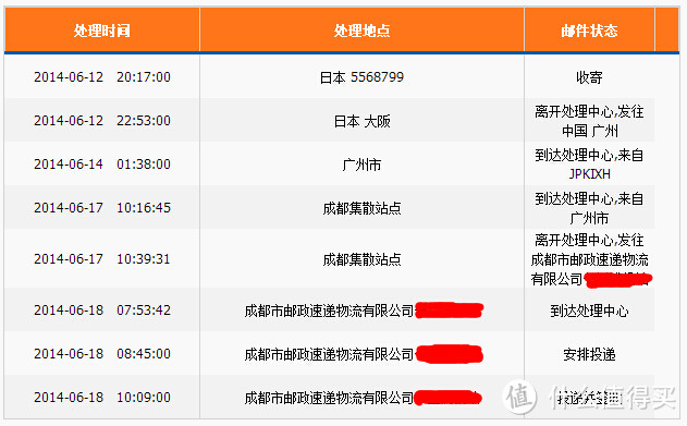 日淘 曼秀雷敦 肌研 极润 系列护肤品，8天无税到手