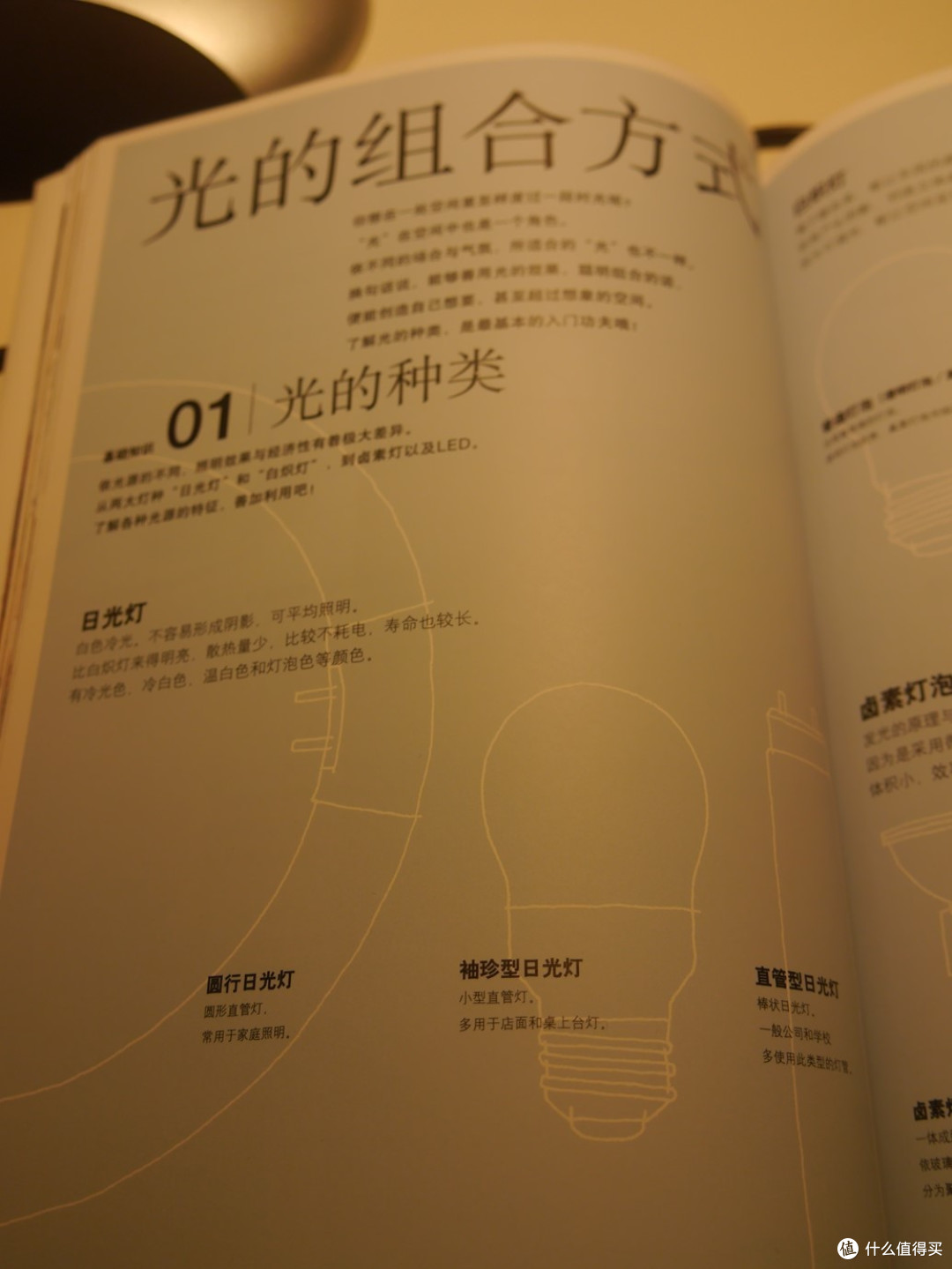 OSRAM 欧司朗 慕尼黑20W 双臂节能台灯
