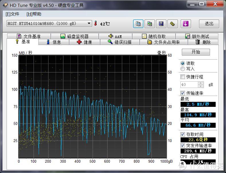 HASEE 神舟 精盾 K580D-i7 15.6寸笔记本 — 惊喜与问题并存