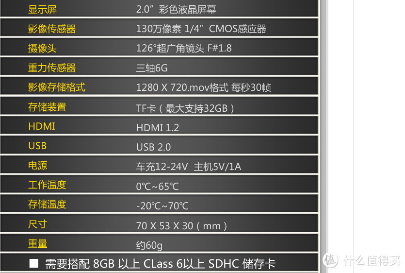 299元入手 PAPAGO GoSafe115 行车记录仪