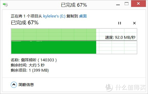 BIZKEY 佰科 V9 USB3.0 U盘 64GB 简单测试