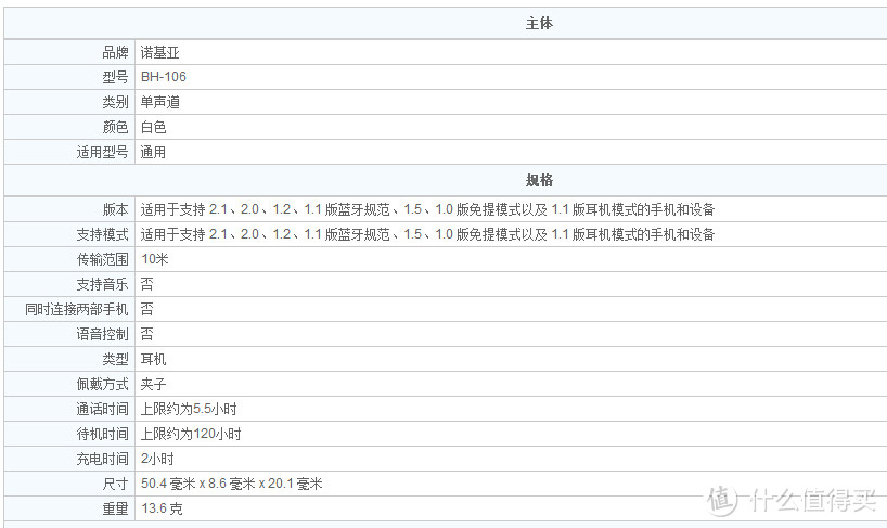 9.9元神价 NOKIA 诺基亚 BH-106（白色） 蓝牙耳机，顺便聊一聊她的前任们