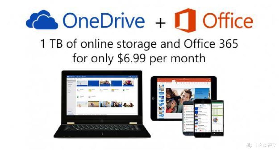 微软OneDrive服务降价70% Office 365订阅用户将得到1TB免费空间