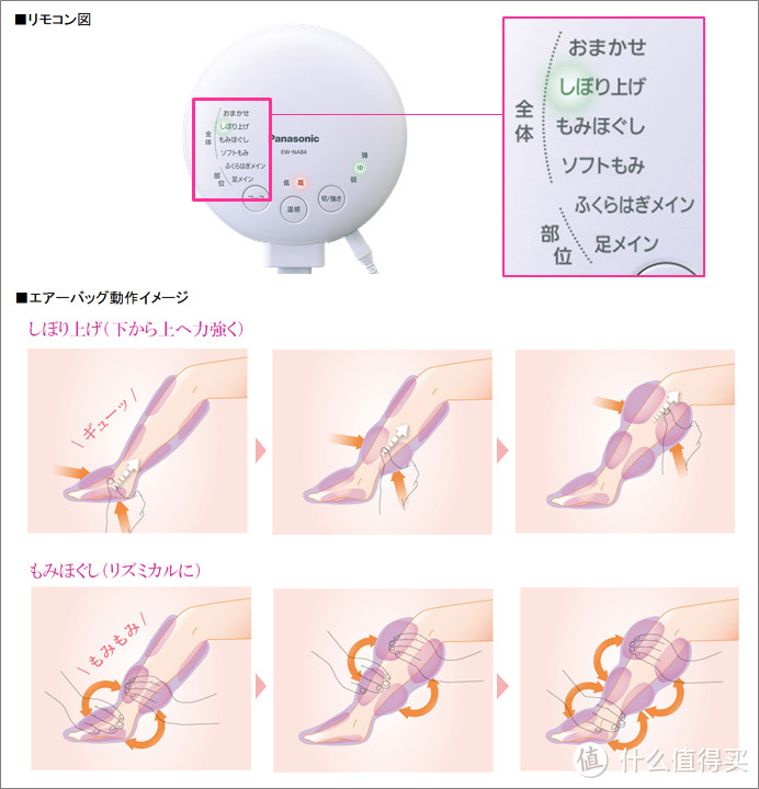 Panasonic 松下 发布足腿按摩加热器 7月初限量预售