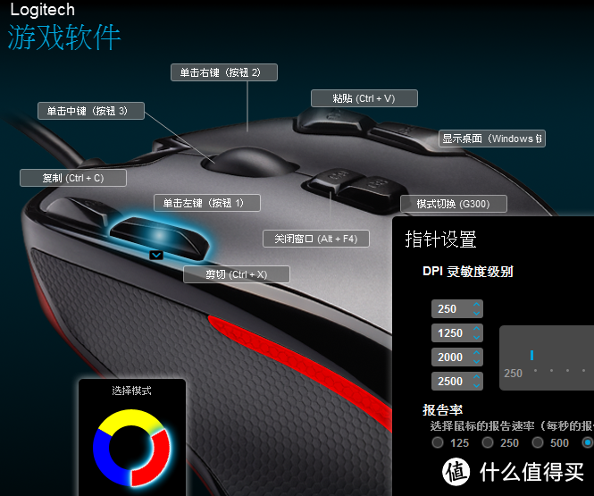 Logitech 罗技 Wireless Performance Mouse MX 无线鼠标 详细体验