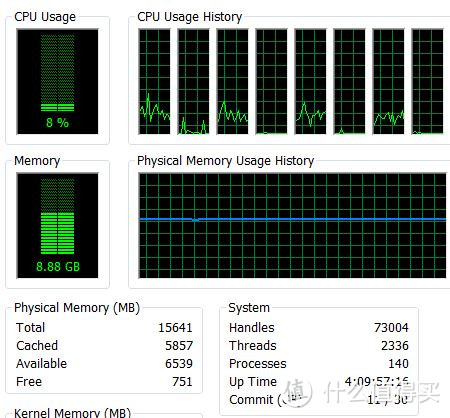 HP 惠普 ZBOOK15 15.6英寸移动工作站 E8D66