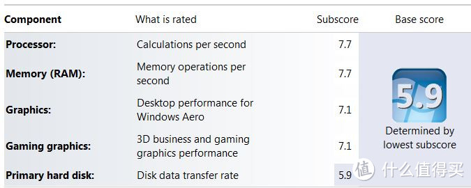 HP 惠普 ZBOOK15 15.6英寸移动工作站 E8D66