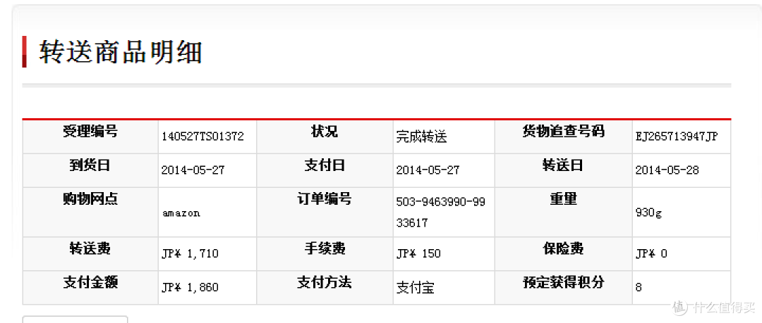 我们脚上的世界杯：Crocs 卡洛驰 Crocband Usa Clog  男款洞洞鞋