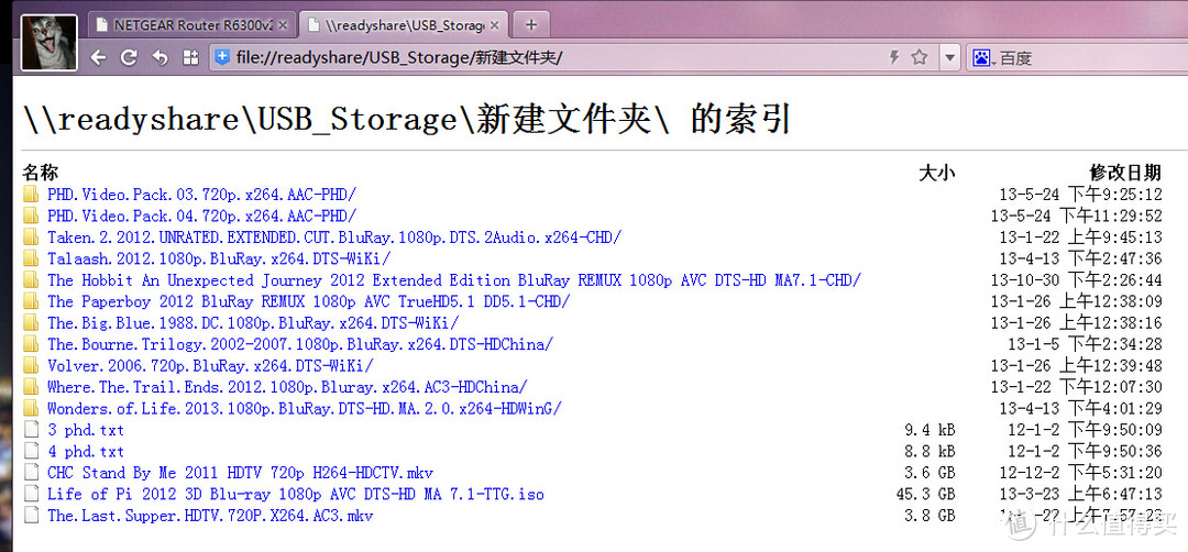 奢侈的AP：NETGEAR 美国网件 R6300v2 1750M 双频千兆 802.11ac无线路由器