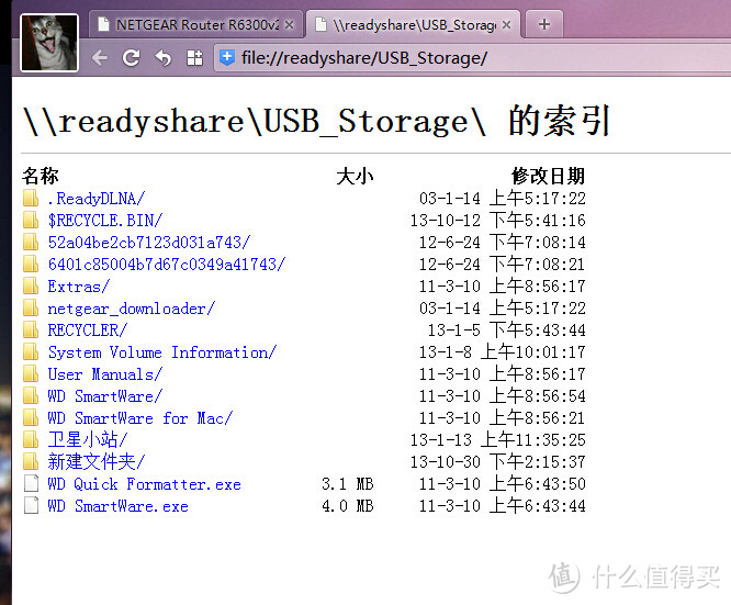 奢侈的AP：NETGEAR 美国网件 R6300v2 1750M 双频千兆 802.11ac无线路由器