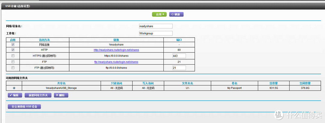 奢侈的AP：NETGEAR 美国网件 R6300v2 1750M 双频千兆 802.11ac无线路由器