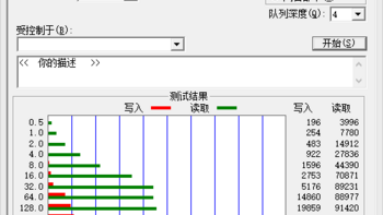 闪迪至尊高速 CZ48 U盘使用总结(容量|接口|写入|读取)