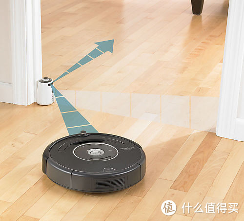 iRobot Roomba 智能扫地机器人功能与配件介绍 — 为入手iRobot 做好准备