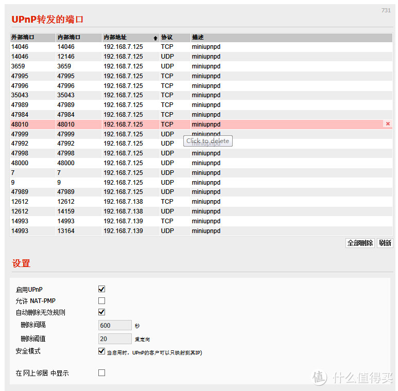 路由器的选购、设置与进阶玩法