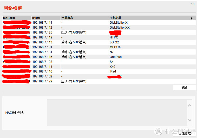 路由器的选购、设置与进阶玩法