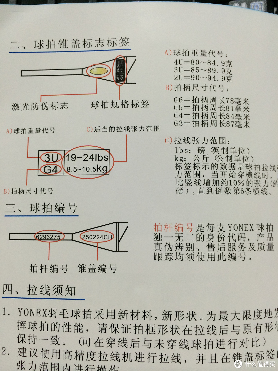 山姆会员商店购入 ZEISS 蔡司 光学拭镜纸 & YONEX 尤尼克斯 全碳素 羽毛球拍 VT80