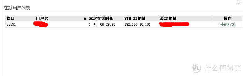 路由器的选购、设置与进阶玩法