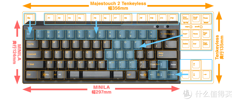 FILCO 斐尔可 FFBT67ML/EB Majestouch 「MINILA系列」迷你啦 黑色黑轴 蓝牙机械键盘