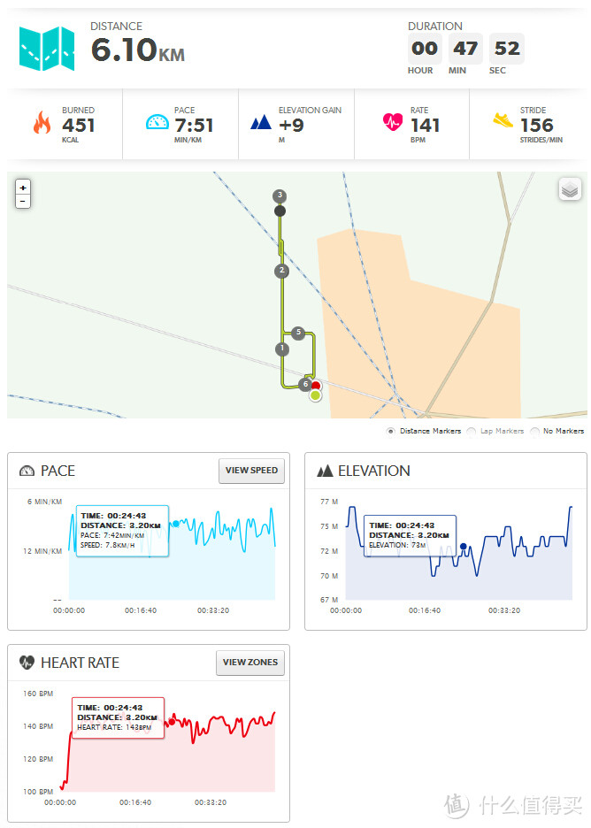 TOMTOM Runner Cardio 内置光电心率检测的GPS运动手表 实战体验