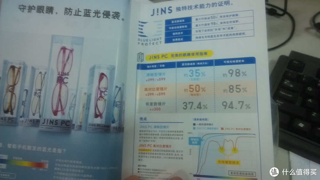 可以上街的护目镜：JINS 睛姿 电脑护目镜 男款 威灵顿 PC-12A-103