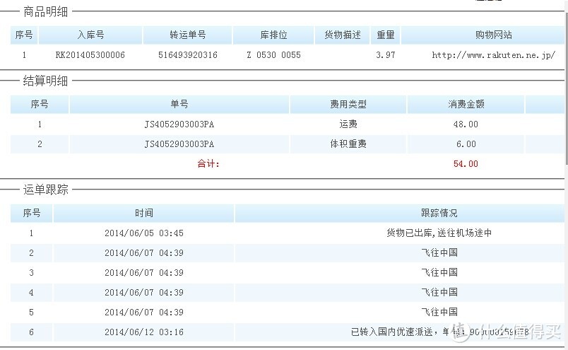 烘焙幸福时光：乐天日淘一大波 贝印 烘焙工具