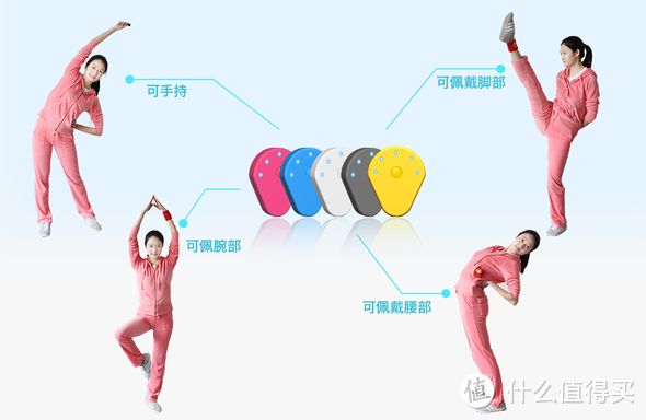 胖子的福音？Cool Gym 智能减肥激励器