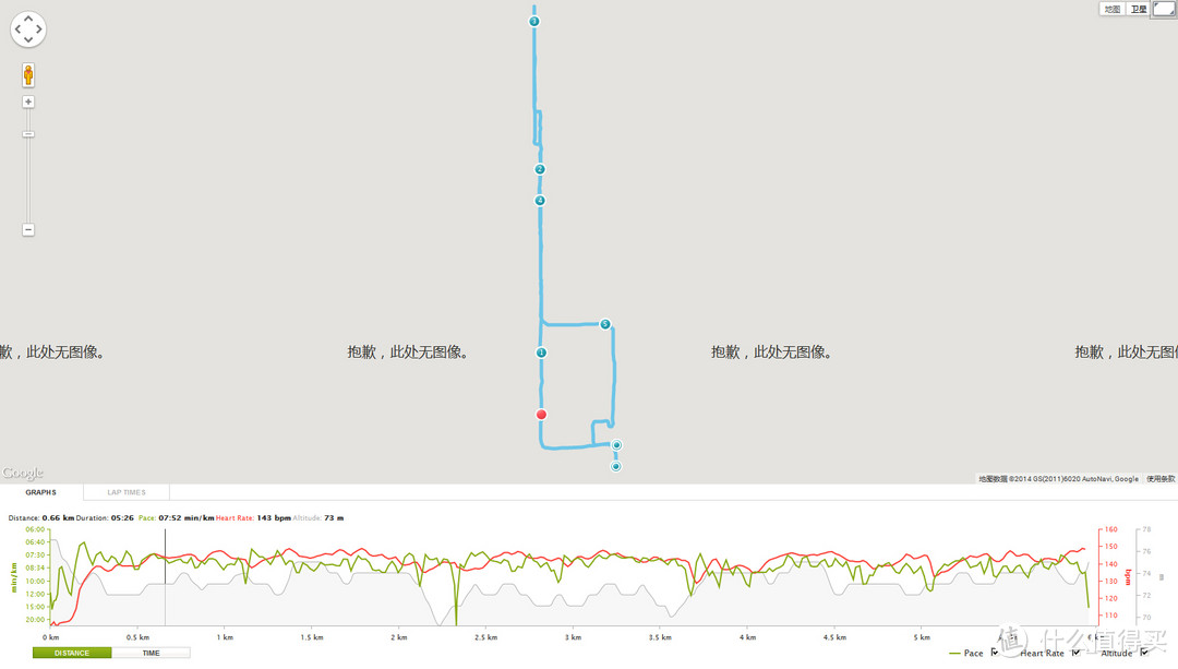 TOMTOM Runner Cardio 内置光电心率检测的GPS运动手表 实战体验