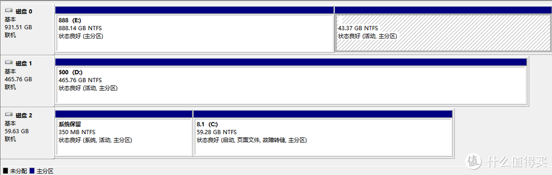 “位”尽其用：K580s加装 HGST 日立1T 7200 机械硬盘 & 建兴 Msata 64G SSG固态硬盘