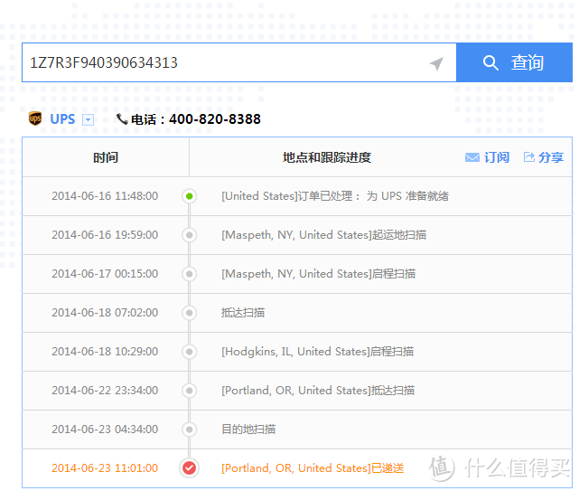 Citizen 西铁城 Skyhawk 超级空中之鹰 Y0050-55l 男款腕表，下单全记录+截表链  