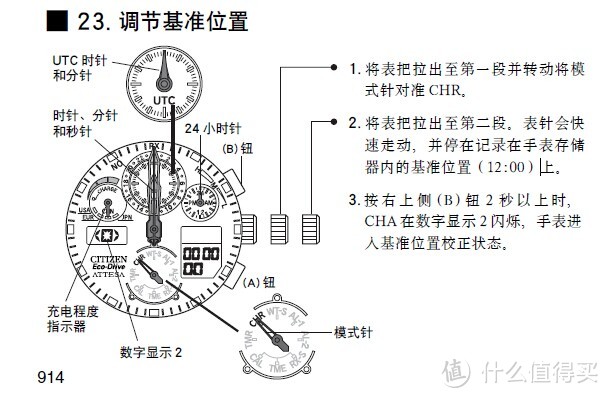 Citizen 西铁城 Skyhawk 超级空中之鹰 JY0005-50E 男款腕表