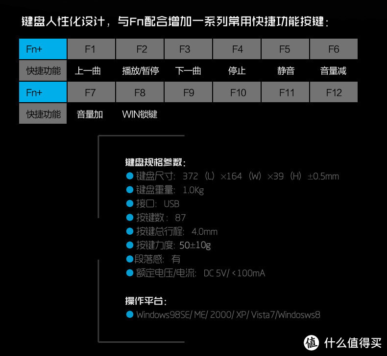 吃螃蟹成功：AULA 狼蛛 鬼王 机械键盘87键 青轴