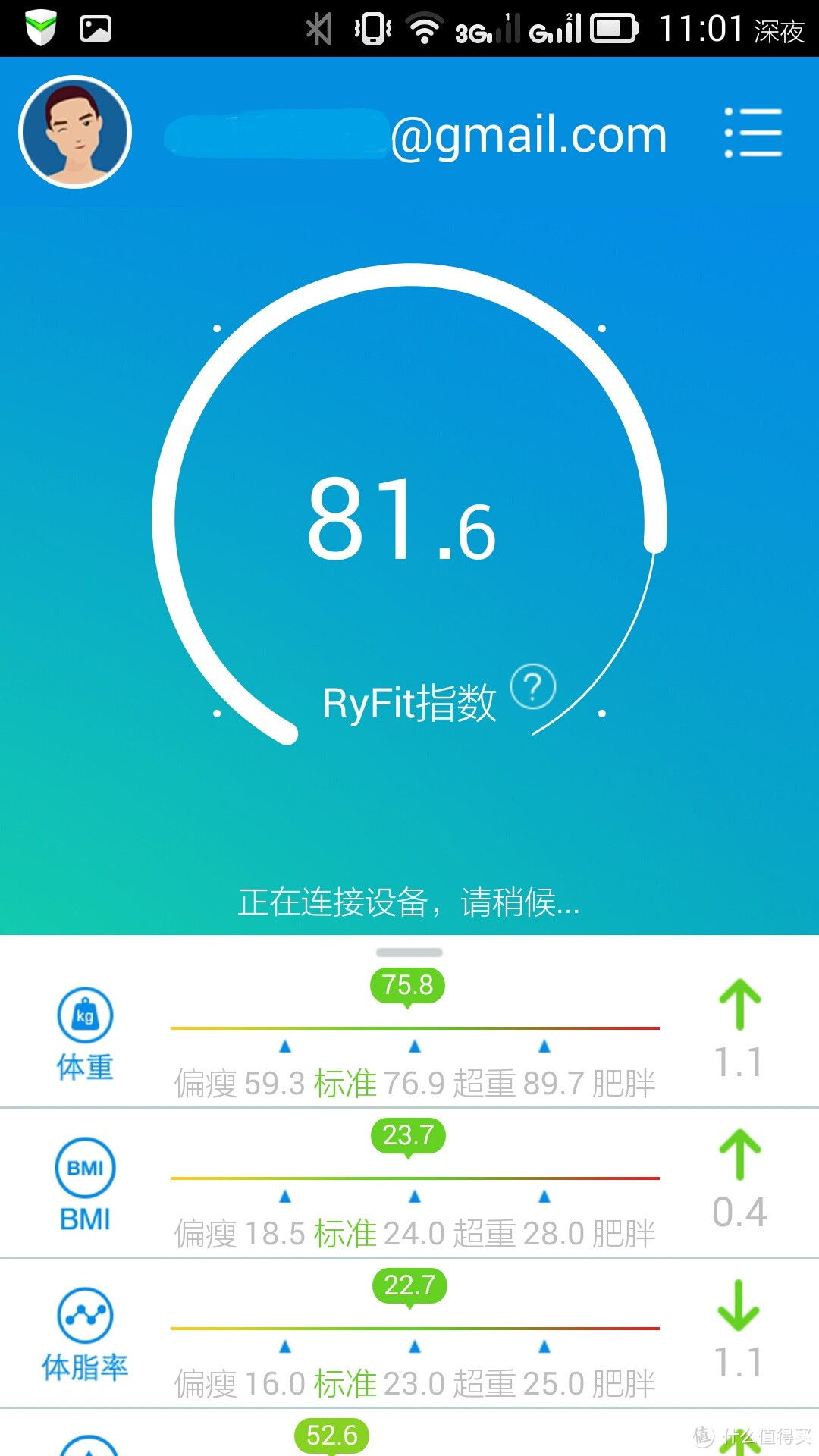 时云云悦 RyFit 智能称 青春版