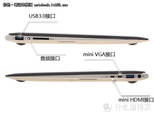 甩掉包袱 轻装上阵：ASUS 华硕 UX31ARF-R5102F 超极本