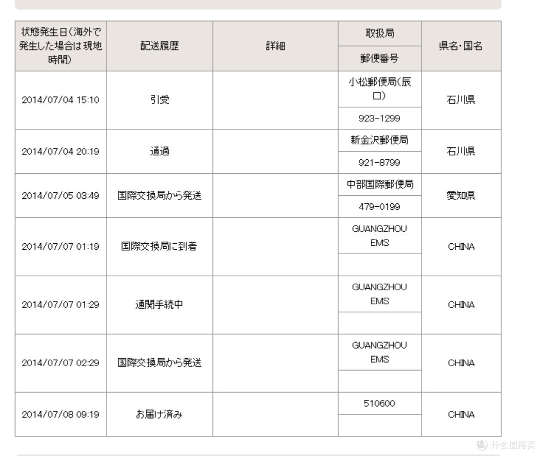 没有盖子的保温杯：THERMOS 膳魔师 JDA-600 真空隔热金属杯