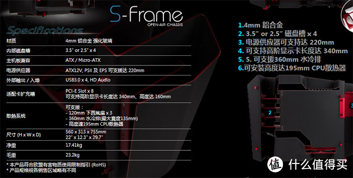 迎广正式发布 S-Frame 机箱 整块铝板15次折叠出的开放架构