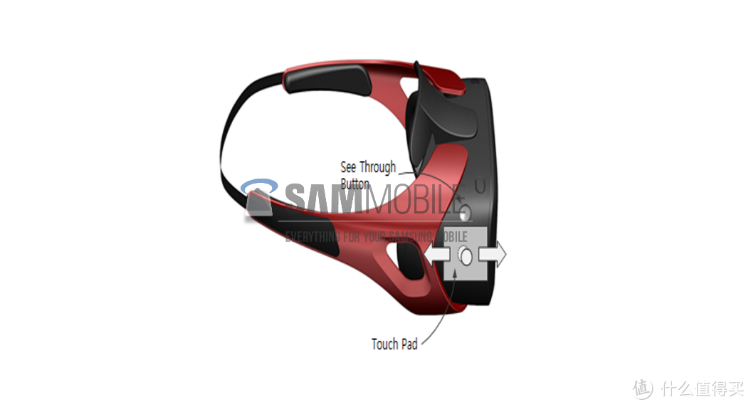 三星 正研发配合手机的虚拟现实设备 Gear VR 预计随Note 4推出