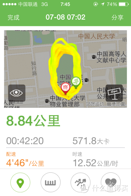 战果，还是20圈，8KM