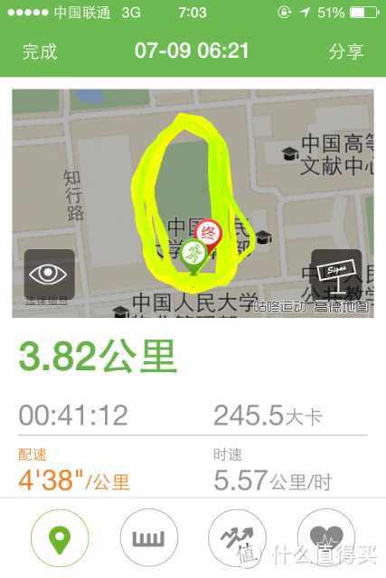 还是20圈，8KM。对咕咚基本不会爱了