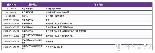 asics 亚瑟士 GEL-Oracle 男款跑鞋 简单体验