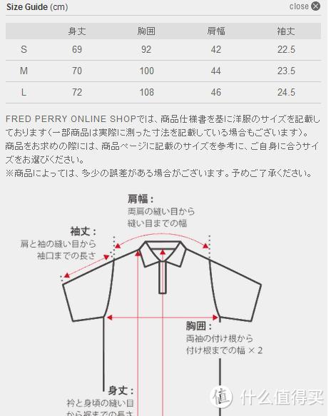 细节决定成败：Fred Perry 弗莱德·派瑞 M5208 男款POLO衫 细节展示