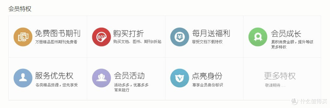 路,既长又崎——百度阅读VIP网页端简单评测
