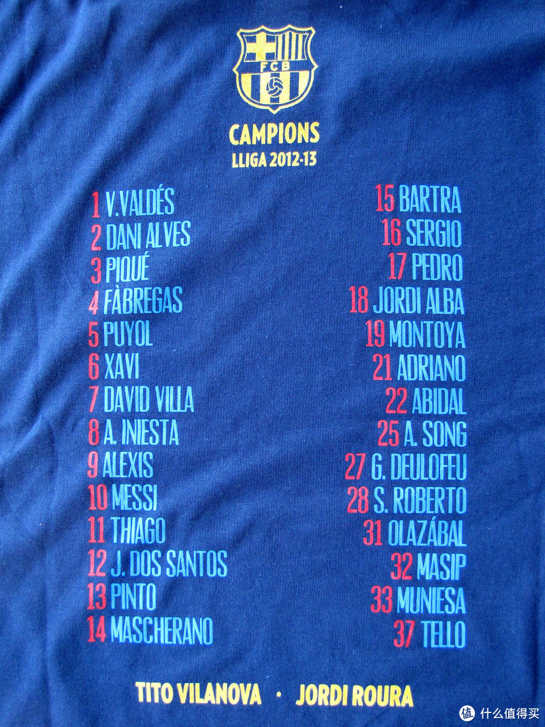 名单，Messi,Xavi