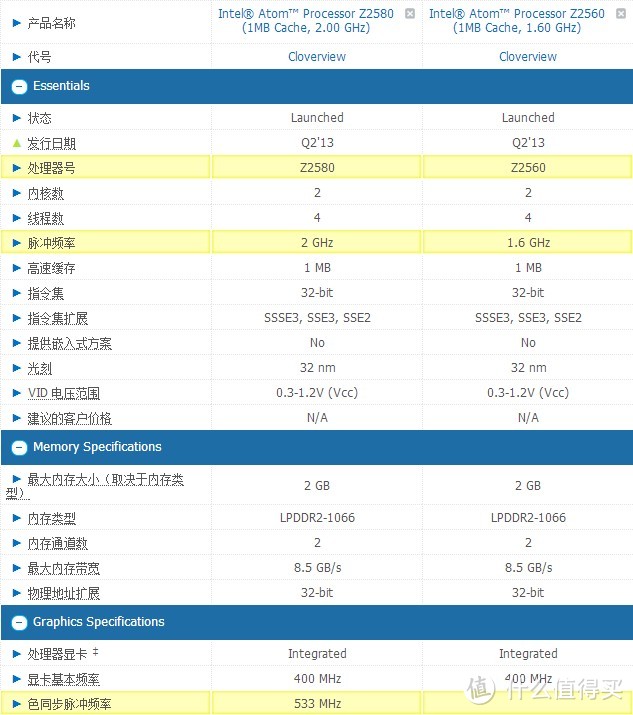 Asus 华硕 ZenFone 5  手机