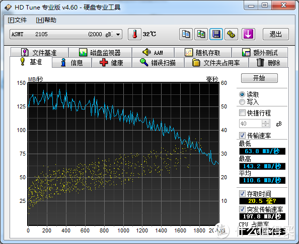 WD 西部数据 紫盘 2TB  SATA6Gb/s  64M 监控硬盘 替换挂掉的希捷Green盘