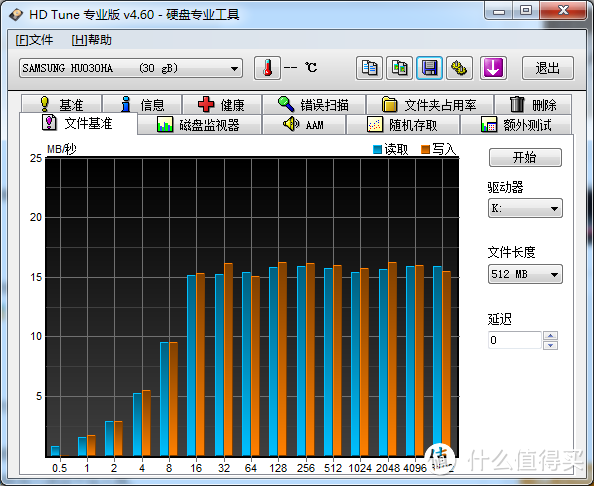 WD 西部数据 紫盘 2TB  SATA6Gb/s  64M 监控硬盘 替换挂掉的希捷Green盘