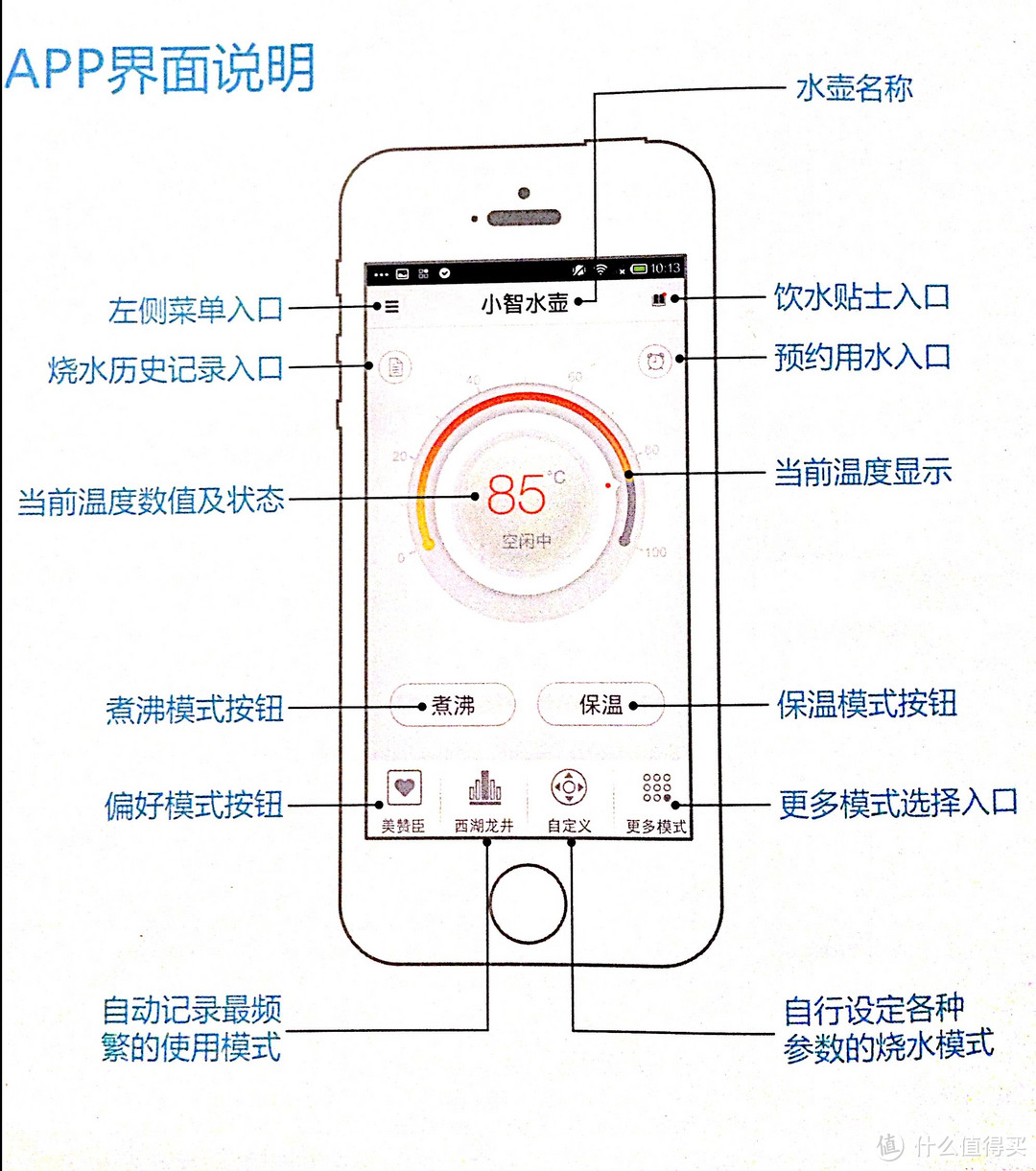 一个烧水壶的进化       ISMAL 小智 WK-9816C 电水壶