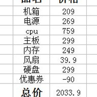 先马 影子战士（白色蓝暴版）游戏机箱使用总结(组装|跑分)