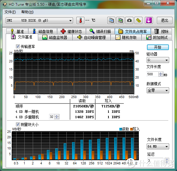 HD TUNE文件基准测试