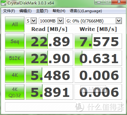 Crystal Disk Mark测试